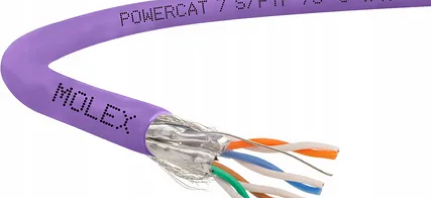 Экранированные сетевые кабели STP